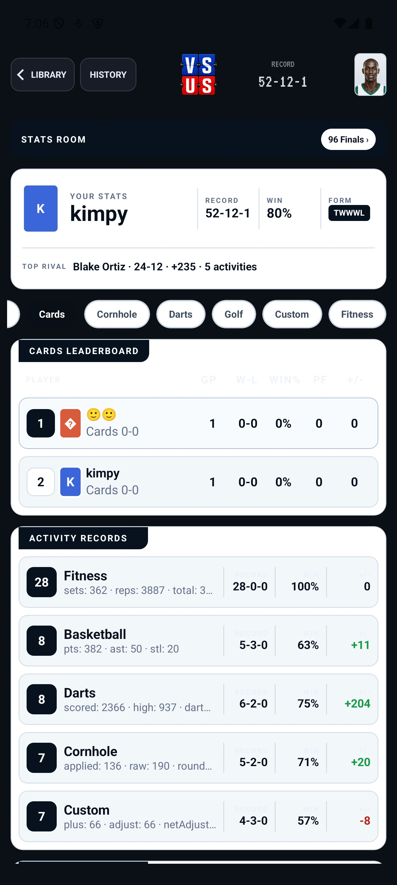 Current Cards companion scoreboard or leaderboard in VS US